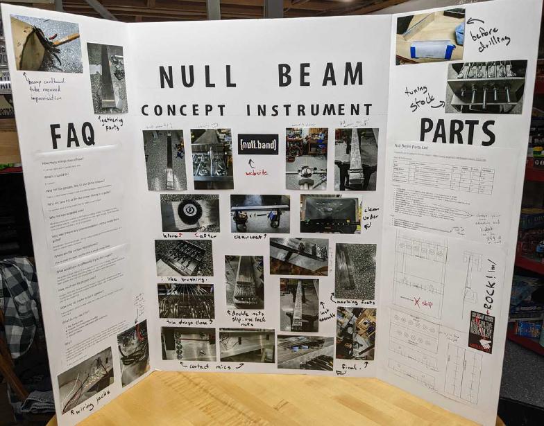 Presentation Board for 2022 Rochester, NY Maker Faire